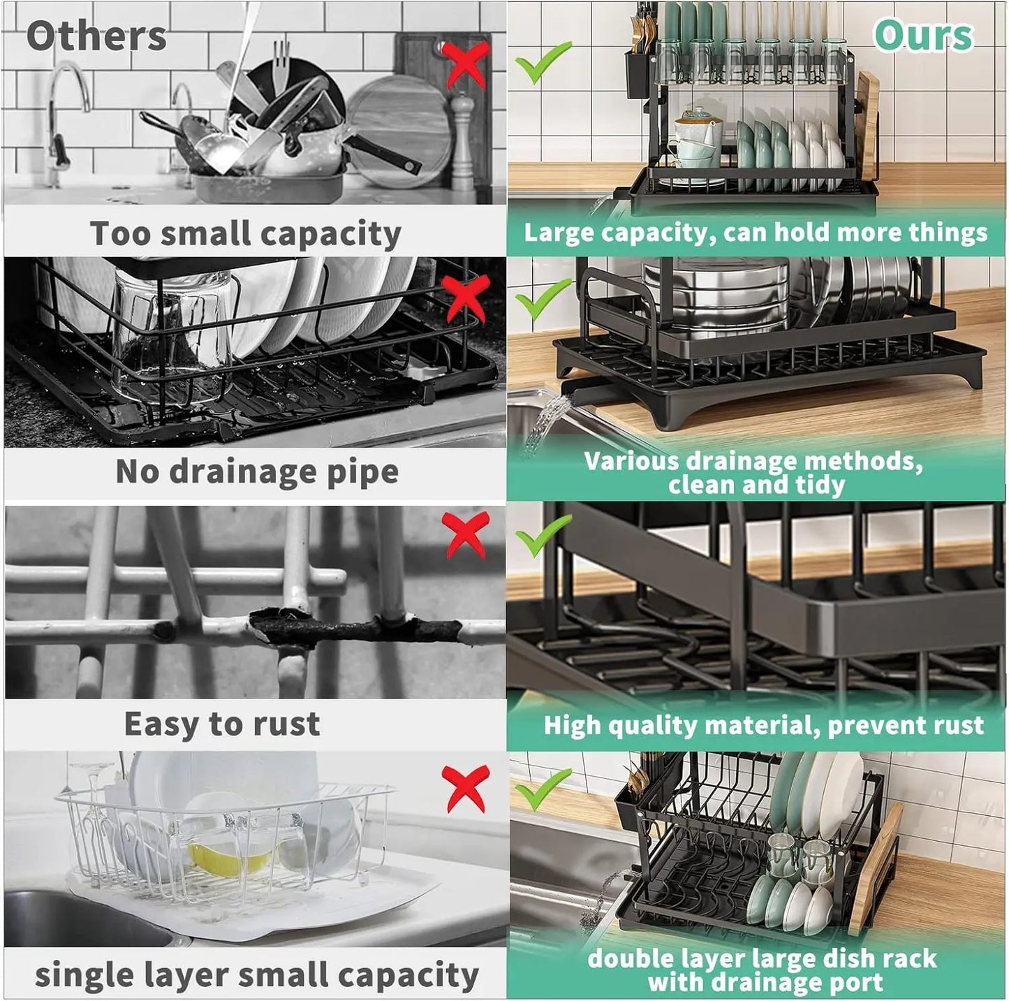 Kitchen countertop 2-tier dish drying rack, kitchen countertop dish drainer with drip tray, metal kitchen dish rack with drip tray