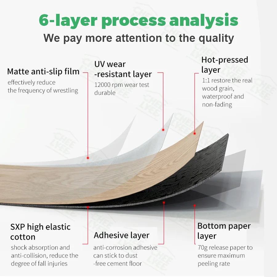 40Pcs SXP Self-Adhesive Wood Grain Strips Peel-and-Stick