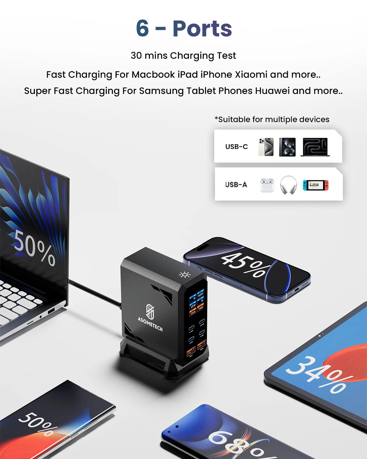 Fast Charging Station 6 in 1 Desktop Charger For MacBook iPhone 16 Samsung